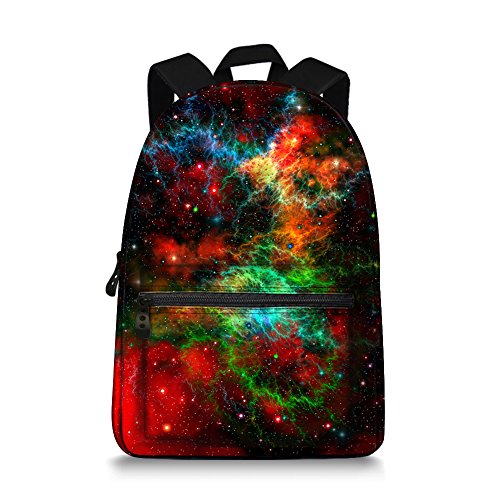 TrendyMax Galaxy Pattern Grade Backpack for Elementary Kids - color: Galaxy 7