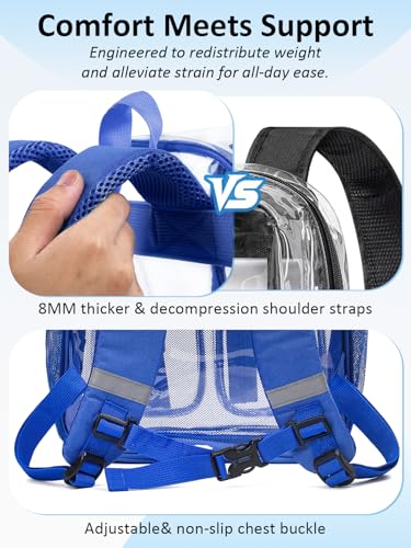 Double-Layer Clear Backpack Heavy Duty, 17 Inch Large Clear Bookbag, Transparent See Through Backpack For School, Work, College, Travel, Sport- Blue - color: 1# Blue, style: Pro Series (Double Layer)