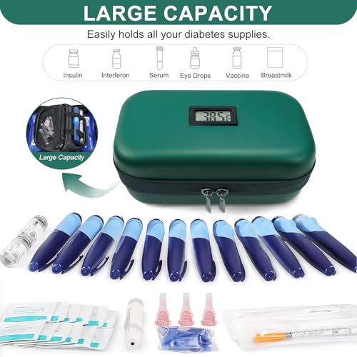 Gosemai TSA Approved Insulin Cooler Travel Case Medication Cooler for Travel with Thermometer Temperature Display Diabetic Medication Organizer Medical Travel Cooler Bag with 2 Ice Pack (Green) - color: Green