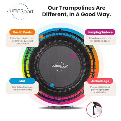 JumpSport 39" Premium Fitness Trampoline Exercise Rebounder 30 Adjustable Bungees 275 lb Wt. Rating - style: JumpSport 350