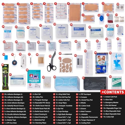 520 Pieces Premium First Aid Kit - Large Emergency Medical Kit for Survival, Car, Home, Travel, Camping, Backpack, Hiking, School (Red) - color: Red