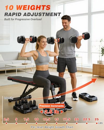 Rendpas Adjustable Dumbbells Set of 2, 5-in-1/10-in-1/16-in-1 Quick-Lock Hand Weights 25/55/80 lbs Pair, Anti-Slip Handle Free Weights Set for Home Gym Strength Training for Men Women - color: Pro-25LBS Pair-10 Weights