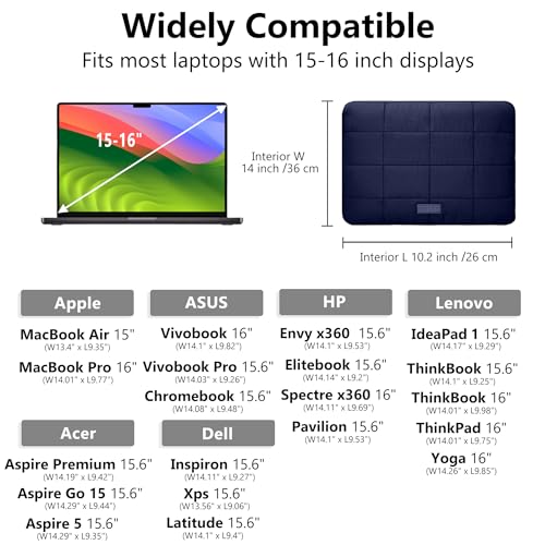Puffy Laptop Sleeve 15-16 Inch Matte Navy, Waterproof Carrying Case Bag for Women, Fluffy Computer 15.6 HP Case, Compatible with MacBook Pro 16 Inch, MacBook Air M2 M1, Asus/Dell XPS/Lenovo - color: Matte Navy, size: 15-16 inch