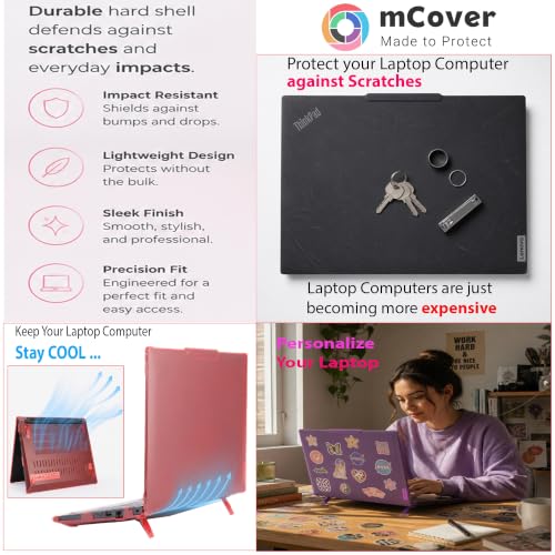 mCover Case Compatible ONLY for 2022-2024 15" Lenovo IdeaPad Slim 3 ｜ 3i 15ABR8 / 15AMN8 / 15IAH8 / 15IAN8 / 15IRH8 / 15IRU8 Windows Computers (NOT Fitting Any Other Lenovo Models)- Green - color: Green