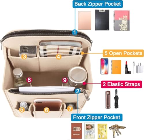 Felt Backpack Organizer Insert for Women and Men, Large Travel Rucksack Insert with High Capacity, Lightweight Bag Organizer with Zipper Pockets (Beige) - color: Beige