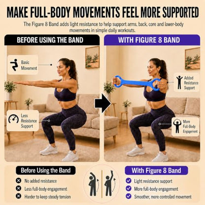 Figure 8 Resistance Bands with Handles, Resistance Bands for Arms, Back & Shoulder Training, Exercise Equipment for Yoga, Pilates & Stretching, Portable Home Gym Equipment - color: Blue