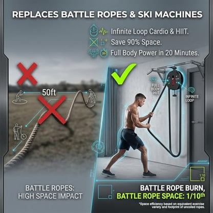 All In One Endless Rope Trainer For Strength Training Portable Cable Machine With Smooth Resistance For Garage Gym Cardio Intervals Physical Therapy Recovery Tool