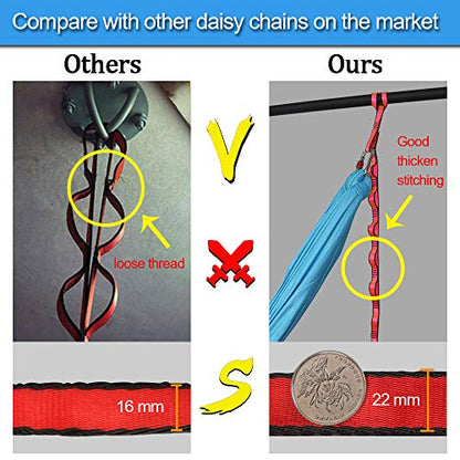 DASKING 23KN (5070 lbs) Heavy Duty Straps - 2 Pack Adjustable Daisy Chain Webbing for Aerial Yoga, Hammock, Fitness & Rigging - CE/EN566 Certified, Red/Grey - color: Red