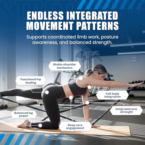 Konnections Fabric Covered Resistance Band Revolutionary Pilates Enhancement Tool for Strength, Flexibility and Precision