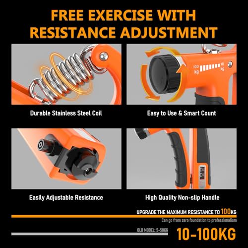 JKSHMYT Grip Strength Trainer Kits (5 Pack), Adjustable Resistance Forearm Strengthener, Hand Gripper Strengthener for Muscle Building - color: Orange