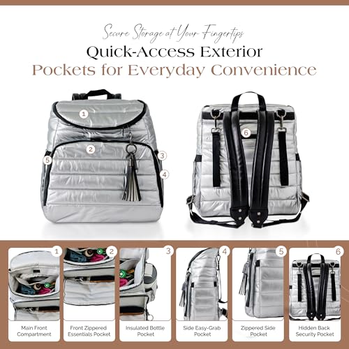 Citi Collective Gallery Diaper Bag Backpack - Casual Day-to-Day Backpack Fits 15" Laptop - Travel Bag with Multiple Compartments, Pockets, Portable Changing Pad, and Shoulder Strap-Silver - color: Silver