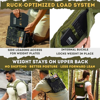 Polyfit Rucking Backpack 2.0 - Weighted Ruck Pack for Weight Plates - Patent Pending Side-Loading Rucksack for Walking, Running, Rucking, Strength and Endurance Training - Camo - color: Camo