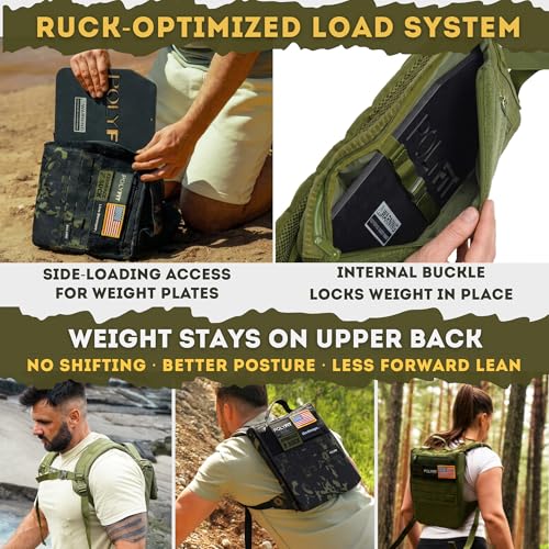 Polyfit Rucking Backpack 2.0 - Weighted Ruck Pack for Weight Plates - Patent Pending Side-Loading Rucksack for Walking, Running, Rucking, Strength and Endurance Training - Black - color: Black