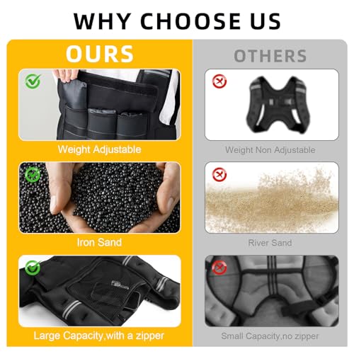 Prodigen Adjustable Weighted Vest Woman, 4-12lb/10-18lb Weight Vest with 6 Removable Weight Bags and Pocket | Weight Vest Men and Women for Walking, Running, Weight Loss, Strength Training - size: 10-18LB
