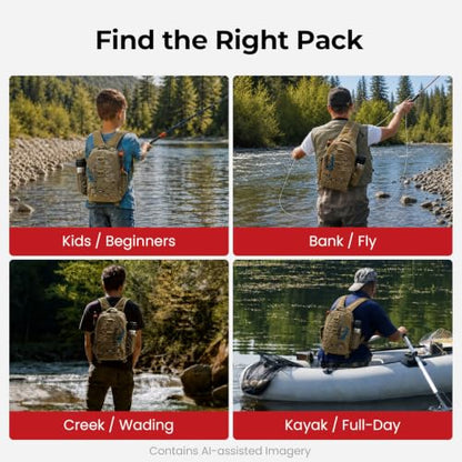 Piscifun Fishing Backpack with Rod Holder, Lightweight Sling Bag Storge Gear and Equipment - color: Khaki Camouflage, size: Standard, style: Urban