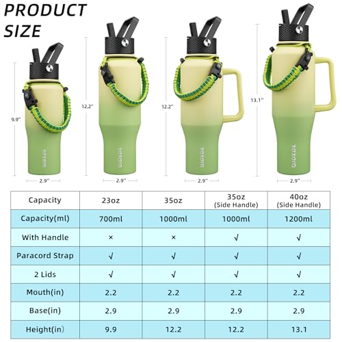 BJPKPK Insulated Water Bottles with Straw Lid, 40oz Metal Water Bottle with 2 lids & Paracord Strap, Double Wall Stainless Steel Tumbler with Handle, Reusable Cups, Mugs, Thermo, Fresh Green - color: Fresh Green, style: 40oz-Side Handle