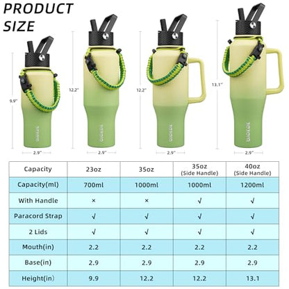 BJPKPK Insulated Water Bottles with Straw Lid, 35oz Metal Water Bottle with 2 lids & Paracord Strap, Double Wall Stainless Steel Tumbler with Handle, Reusable Cups, Mugs, Thermo, Fresh Green - color: Fresh Green, style: 35oz-Side Handle