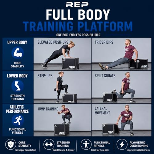 REP Soft Plyo Box | 3-in-1 Foam Jump Box | 3 Size Options 16", 20", 24" | Plyometric Training Platform | Home Gym Equipment | Non-Slip Step Block | Adjustable Workout Box | CrossFit Jump Tool - style: Large - 30/24/20 inch