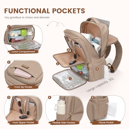 GOLF SUPAGS Lunch Backpack 16 Inch Laptop Backpack with Insulated Cooler Lunch Box Food Bag for College Work Camping Picnics (Champagne) - color: Champagne