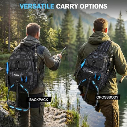 PLUSINNO Fishing Backpack with Fishing Gear Fishing Net, Waterproof Tackle Backpack with Rod Holders, Tackle Box, Lures, Tools, Pliers & Accessories, Fish Gifts for Men - color: Fishing Backpack with Fishing Net