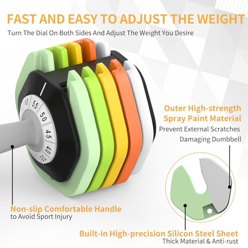 SKOK 25/55 lbs Pair Adjustable Dumbbells Set, Adjustable Weights Dumbbells Set for Men and Women with Anti-Slip Fast Adjust Weight by Turning Handle Dumbbell with Tray - color: 55lbs-Colorful-Single
