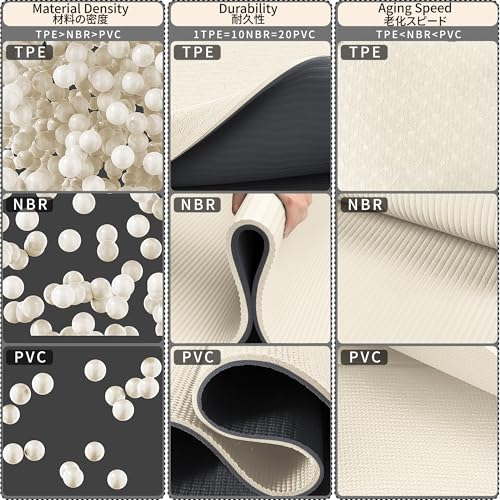 Readaeer Foldable Yoga Mat for Travel Folding Yoga Mat 6mm Thick with Carrying Bag, Non-Slip TPE Exercise Pilates Mat for 72" L x 24" W x 0.24 Inch - color: Beige