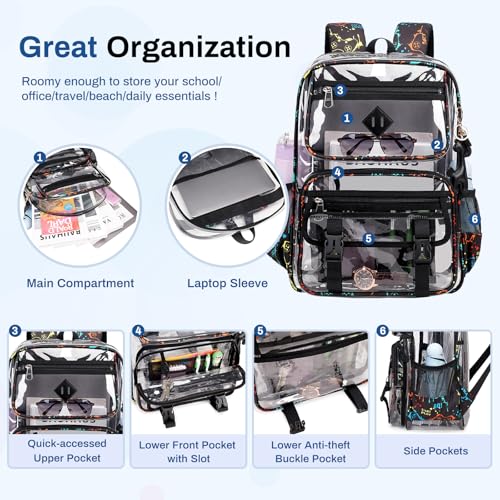 Sisipoet Clear Backpack for School, PVC Clear Bookbag Heavy Duty Transparent Backpack for Stadium Events See Through Bag - color: 1pc-game Machine