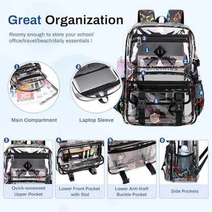 Sisipoet Clear Backpack for School, PVC Clear Bookbag Heavy Duty Transparent Backpack for Stadium Events See Through Bag - color: 1pc-game Machine