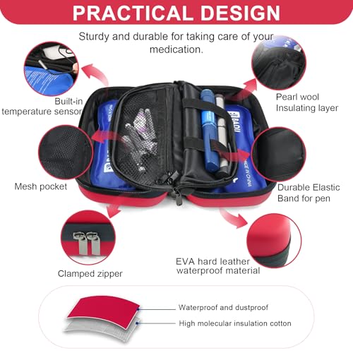 Gosemai TSA Approved Insulin Cooler Travel Case Medication Cooler for Travel with Thermometer Temperature Display Diabetic Medication Organizer Medical Travel Cooler Bag with 2 Ice Pack - color: Red
