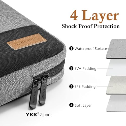 bagasin 12.3 13 Inch Laptop Sleeve Case for Surface Pro 9/8 / X / 7+ / 7/6 / 5/4 / 3/2 / 1 | Compatible with MacBook 12 Air 11.6 12.4 Surface Laptop Go Tablet Bag - color: Gray, size: 11.6-12.5