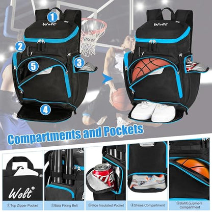 WOLT Basketball Backpack, Basketball Bag for Men with Shoes Compartment, Sports Backpack for Baseball, Soccer, Football - color: Zipper Blue