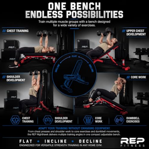 Rep Nighthawk Adjustable Weight Bench | Home Gym Incline Decline Flat Workout Bench | Heavy Duty Fitness and Strength Training Equipment | Foldable Space Saving Design - color: Red