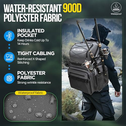 PLUSINNO Cooler Fishing Backpack with Rod Holders 45L Large Water-resistant Fishing Tackle bag Store Fishing Gear Fishing Gifts for Men Father - color: Grey Jacquard