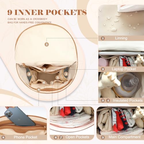 miss fong Diaper Bag Backpack Baby Diaper Bag, Large Leather Diaper Backpack with 16 Pockets Travel Diaper Bag with Diaper Changing Pad, Pañaleras Para Bebe for Moms(Convertible, Peanut) - color: Peanut