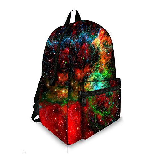 TrendyMax Galaxy Pattern Grade Backpack for Elementary Kids - color: Galaxy 7