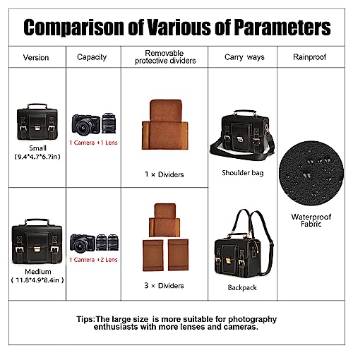 Cwatcun 3-in-1 Retro Camera Bag, PU Leather Camera Crossbody/Backpack/Case - color: Black, size: Small