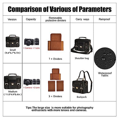 Cwatcun 3-in-1 Retro Camera Bag, PU Leather Camera Crossbody/Backpack/Case - color: Black, size: Small