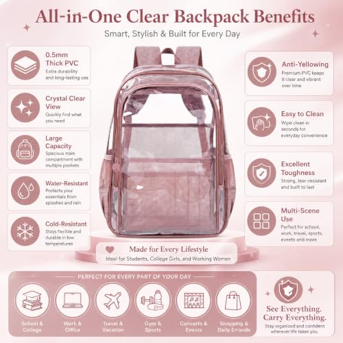 gxtvo Clear Backpack, Heavy Duty Transparent Bookbag, See Through Backpacks for Women Men | Heavy Duty - color: Chic Deep Pink Clear Backpack
