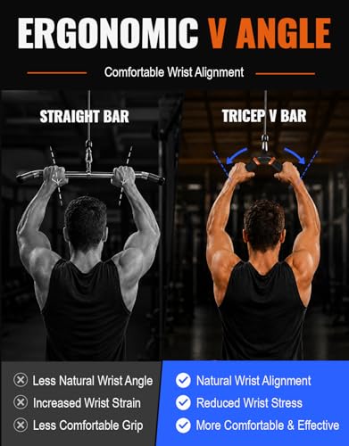 Fitarc Tricep V Bar Cable Attachment for Gym & Home Workouts, Tricep Pull Down Attachment with Non-Slip Grips, Orange