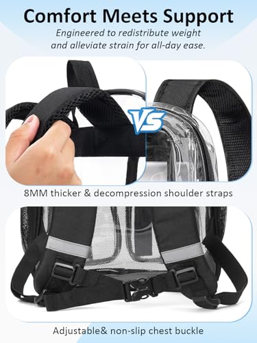 Double-Layer Clear Backpack Heavy Duty, 17 Inch Large Clear Bookbag, Transparent See Through Backpack For School, Work, College, Travel, Sport- Black - color: 1# Black, style: Pro Series (Double Layer)