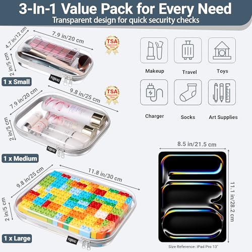 YQBRAO 3-Piece Clear Hard Shell Zipper Case Set, 1L 1M 1S, Gray - color: Grey, size: LMS