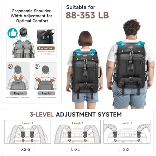 SWICKY Travel Backpack for Men, 50L Carry On Flight Approved Convertible Duffle Bag with Shoe Compartment, 17 inch Laptop Backpack Luggage Bag with USB Charging Port for Weekender Camping Hiking