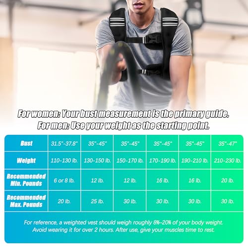 WTREE Weighted Vest Men or Women - Weights with Reflective Stripe, Weighted vest for Workout Equipment for Strength Training Night Running - size: 12 lb