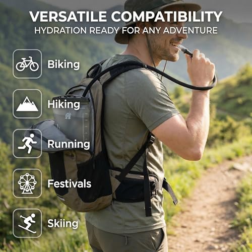 GLANC Hydration Bladder - 2L Water Bladder with Cleaning Kit for Outdoor Hiking Backpack, BPA Free Leakproof Water Reservoir for Hydration Pack, Insulated Hose & High Flow Bite Valve - color: Light gray (No Kit)