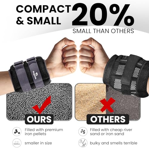 Ankle Weights for Women, Men and Kids - 1/2/3/4/6/8/10/12/15/20 LBS 1 Pair Strength Training Wrist/Leg/Arm Weight with Adjustable Strap for Jogging, Gymnastics, Aerobics, Home Fitness, Physical Therapy - style: 15Lbs Pair (7.5lb x 2) - Grey