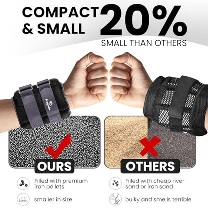 Ankle Weights for Women, Men and Kids - 1/2/3/4/6/8/10/12/15/20 LBS 1 Pair Strength Training Wrist/Leg/Arm Weight with Adjustable Strap for Jogging, Gymnastics, Aerobics, Home Fitness, Physical Therapy - style: 15Lbs Pair (7.5lb x 2) - Grey