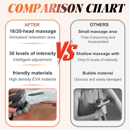 16 Head Deep Tissue Back Massager for Pain Relief, Multi Head Massager for Neck Shoulder, Massage Cushion with Red Light, Adjustable Intensity for Chair Home Office Car, Gifts for Men - size: 16 Head