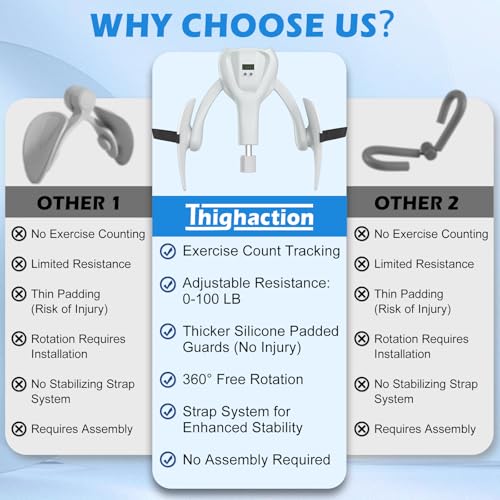 3rd Gen Inner Thigh Leg Train Exercisers 0-100 lbs Adjustable Resistance with Leg Straps Band Pelvic Floor Kegel Hip Exercise Workout Equipment Pilates Women Men - color: White