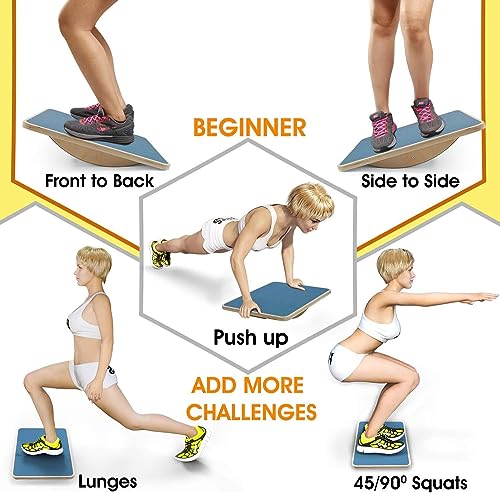 Yes4All 350LBS Professional Wooden Balance Board for Leg Workout, Anti-Slip Rocker Board, Wobble Board for Standing Desk - color: B. Blue