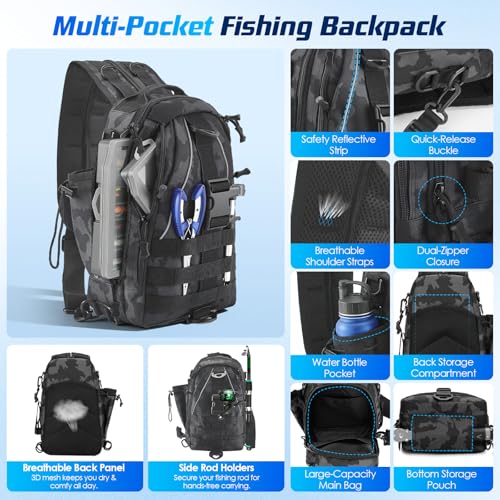 Fishing Tackle Backpack with 2 Tackle Boxes, 208PCS Complete Fishing Gear Kit for Beginners, Waterproof Fishing Bag Organizer with Fish Hook Remover, Lip Gripper, Pliers, Ideal Gift for Men